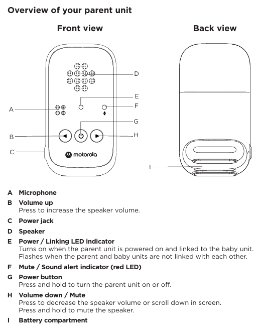 Motorola Nursery Baby Monitor PIP10 overview